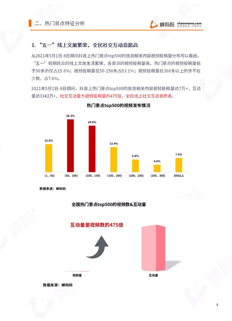 澳门今晚必中三肖图揭秘，数据分析程序深度解析_LYO94.933乐享版