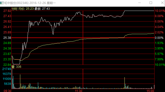 香港二四六开奖特马数据详析与统计解析_AZF47.772版