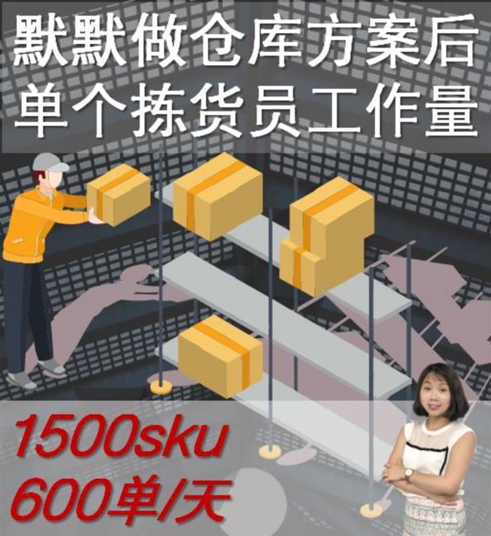 管家婆一码一肖资料大全，高效实施策略_VWZ94.756极速版