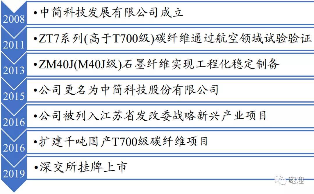 2024澳门正版科技解析：HXN62.148透明版深度解读