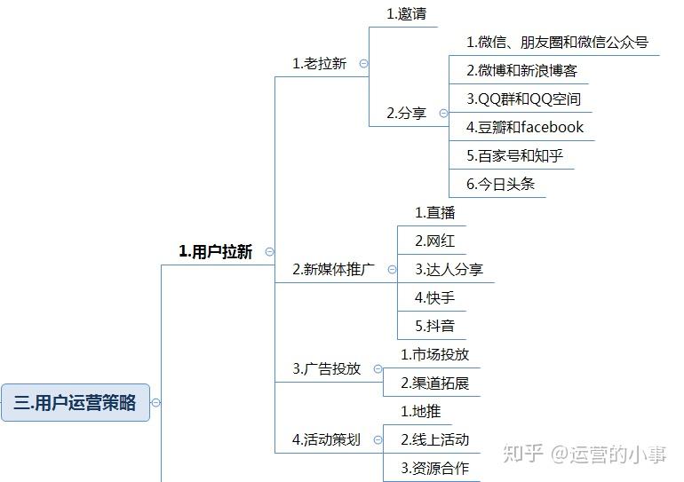 澳门免费正版资料共享，全方位策略解析_ETA62.218版本发布