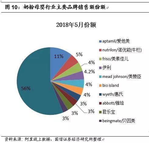 “新奥无偿提供全年资料，数据支撑战略布局_DBN61.397传承版”