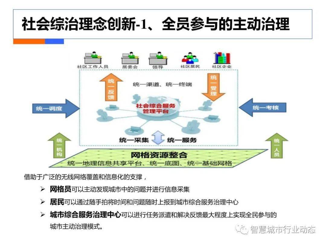 澳门246好彩944天天乐，数据赋能策略_JLK62.238动感版