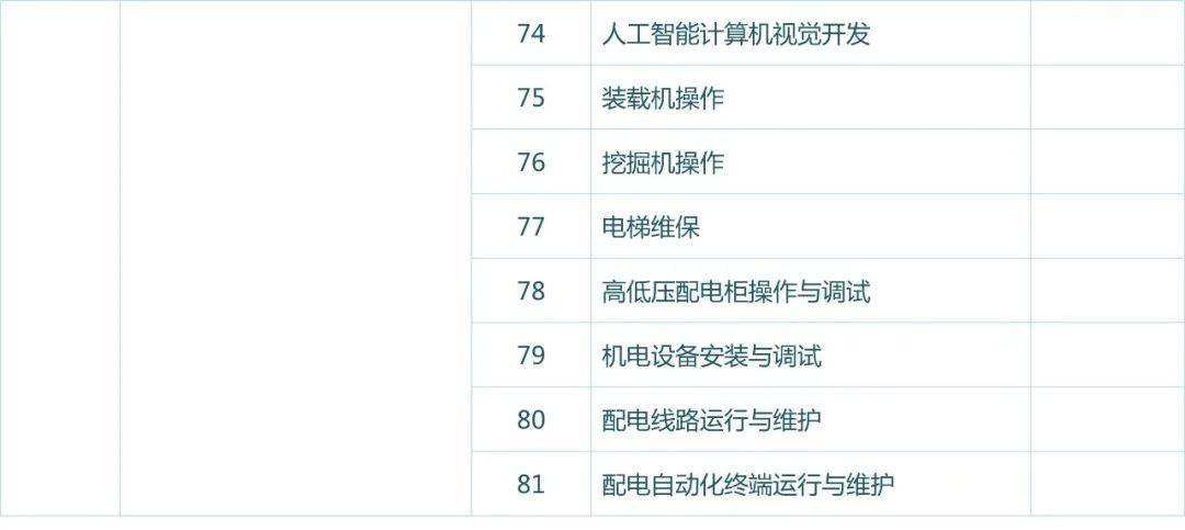 11月厦门入境返厦政策最新解读与要点解析