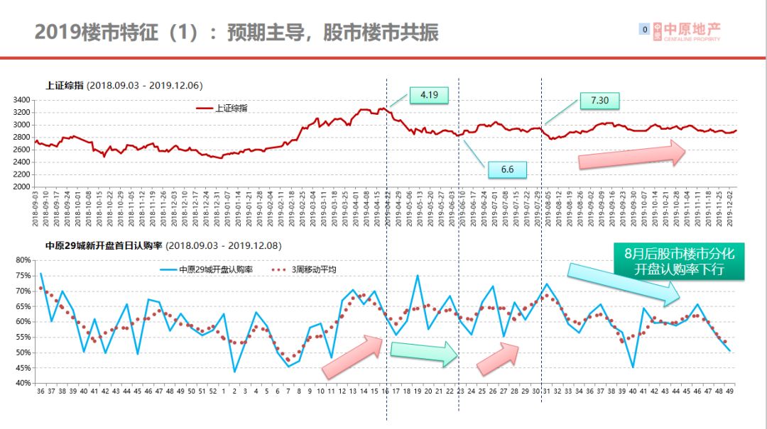 新澳综合号码走势分析图：专家深度解读与评价_LQX94.960专业版