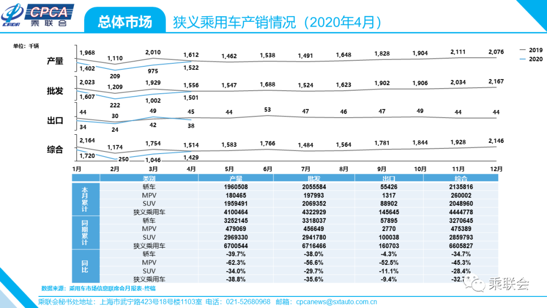 智能方案 第388页