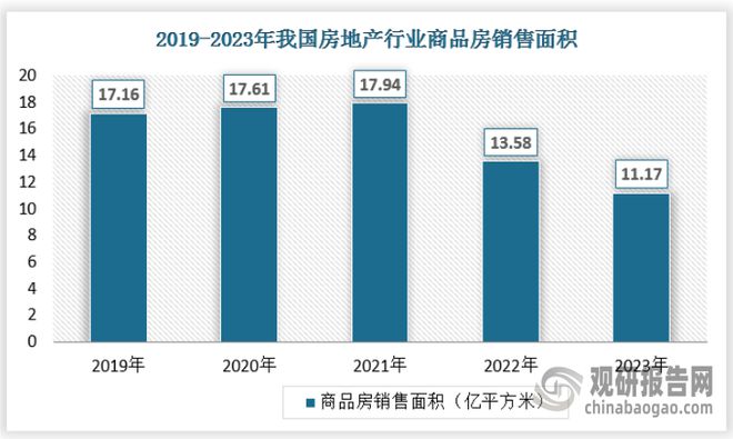 新闻中心 第386页