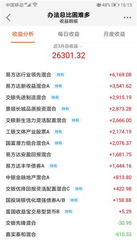 2024澳门正版免费详尽预测，即时解答攻略_ILZ61.694梦幻版