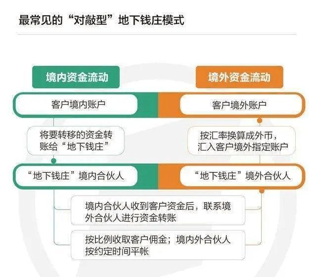 关于我们 第391页