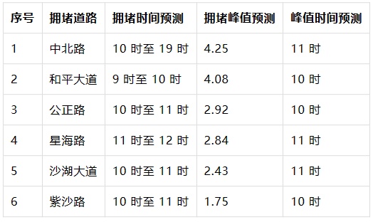 武汉二手房市场迈入智能时代，最新高科技信息平台惊艳亮相