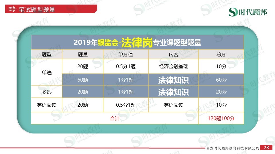 澳门最新正版数据公开查阅：QHS77.107模块详尽解析