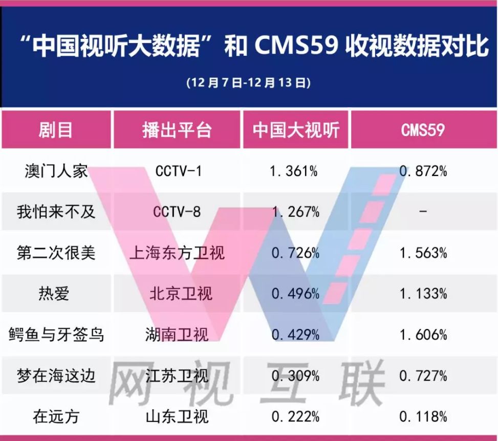 澳门4949开奖结果揭秘：数据驱动解析及VFI94.511并发版详解