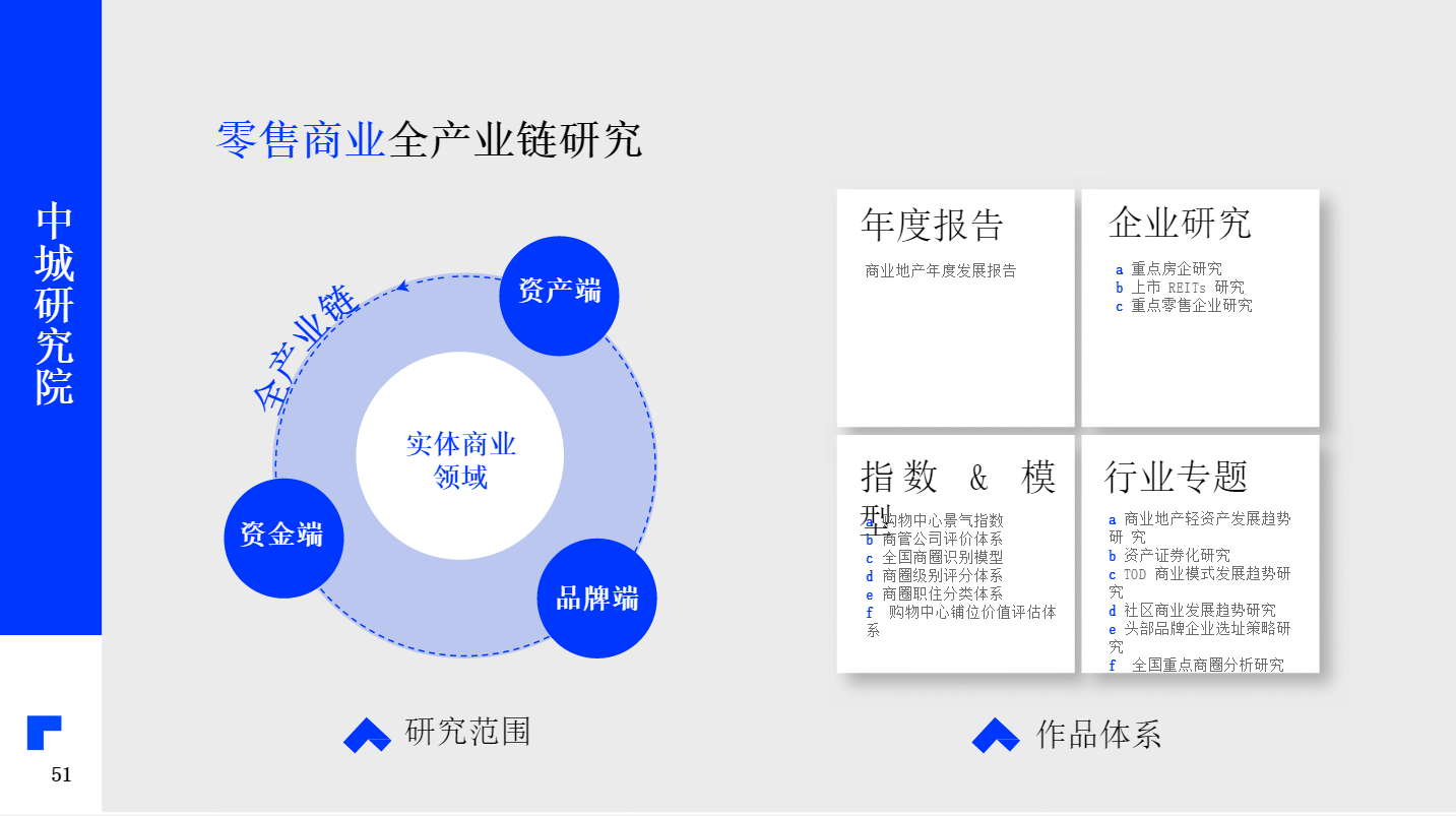 澳门免费数据资料，数据赋能决策_YCR47.435科技前瞻版