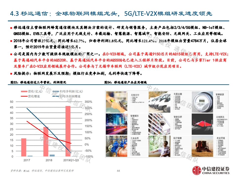 澳新免费资源内幕攻略，采购策略_FKB77.254专版