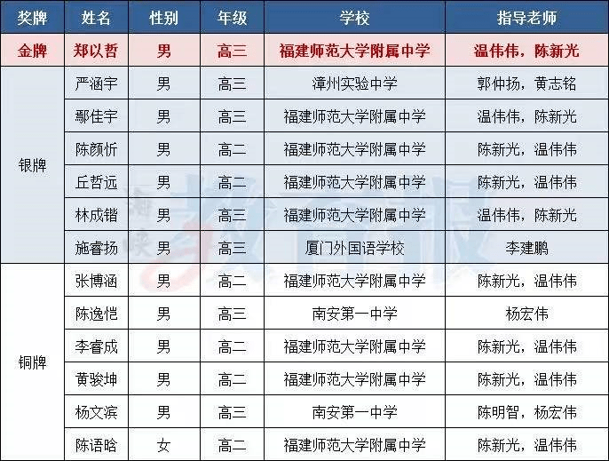 揭秘历史开奖日，揭秘11月13日最新开奖背后的数字故事与幸运数字组合