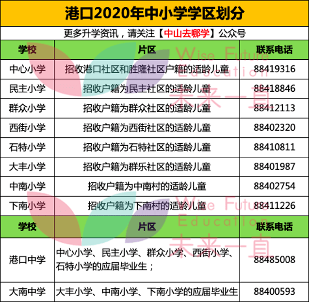 2024澳门今晚开奖号码解析，实证研究支持解读_RRW77.100版