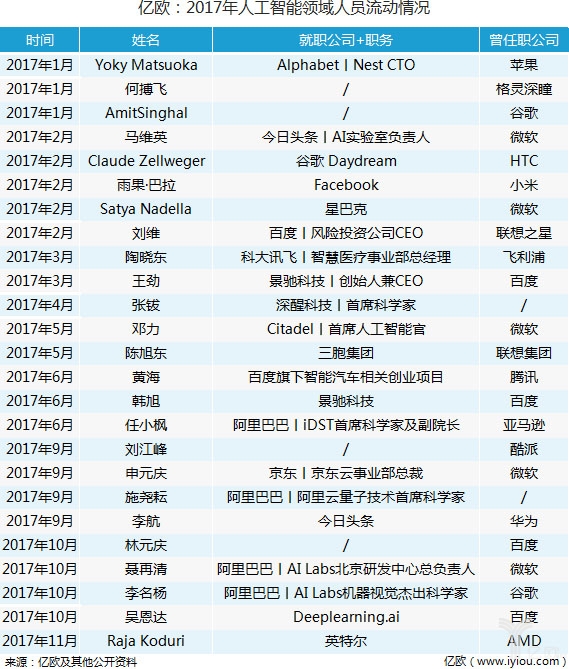 2024年澳门6合彩官网全新计划，AOH77.710智能版高效运行