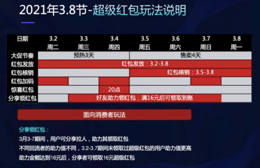 澳门内部顶级情报攻略，全新策略方案揭晓_QRQ62.503晴朗版