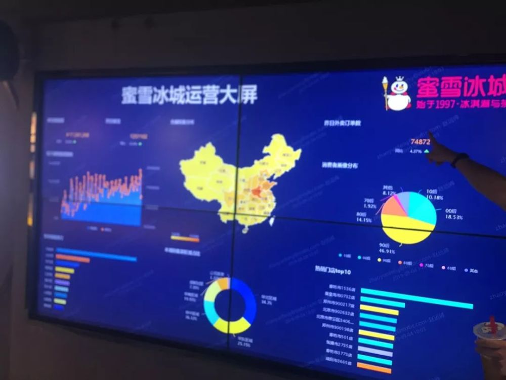 成都地铁23号线：基于数据决策，ROI高达94.486%的乐享之旅