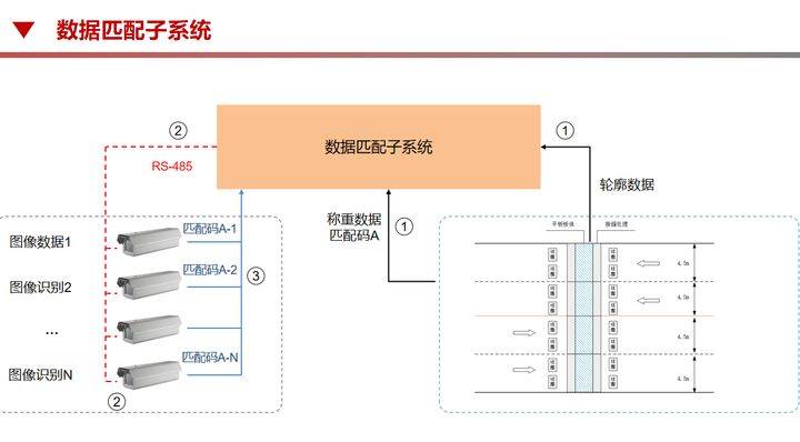 2024年澳门正版图库详尽版，精确决策方案_MPC62.769尊享豪华版