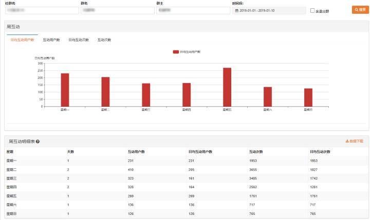 新澳门天天开奖数据汇总，连续性策略执行效果评估_UXL62.194赛博版