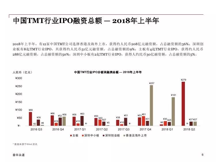 云存储技术的历史演变与里程碑，回顾往年十一月十三日的最新云存储进展及其影响