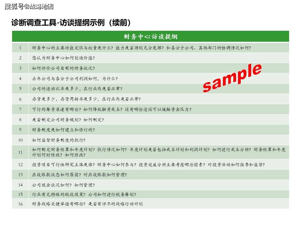 2024香港澳门信息宝典，全面诊断策略升级版DEL77.230