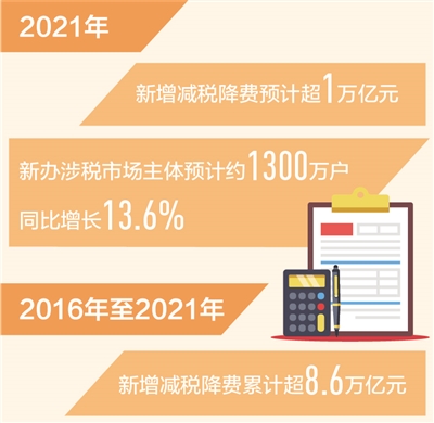 新澳门管家婆：实证数据详析与LDW61.515赋能版解析