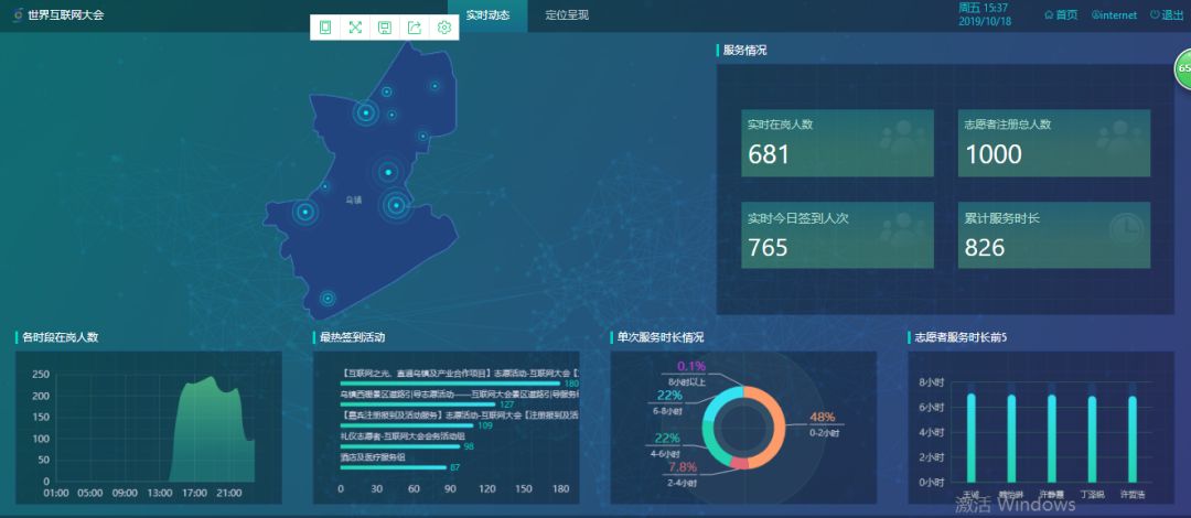 新澳免费数据群聊：ICT61.918版数据决策分析黑科技探索