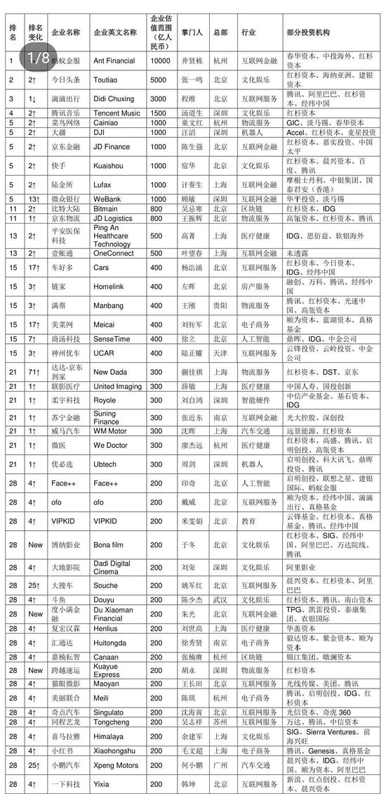 2024澳门资料宝典免费808，现场调研解答支持_OWR77.905高级版