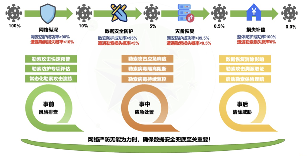 2024跑狗图：CLD77.149明亮版可靠操作指南