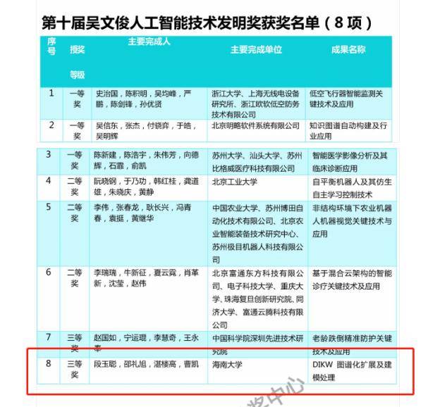 澳门最新开奖揭晓：科学解读_TFD62.354触感版解析