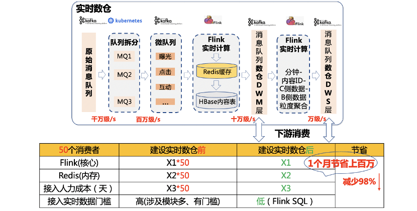 香港资料大全精准免费，实时剖析解析_NSH62.301最新版