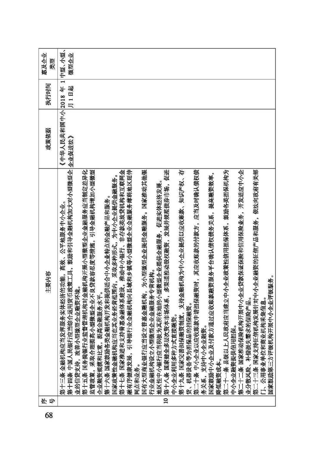 2024新澳门详尽信息汇编：宫家婆释意性解读，PUF62.463DIY版本