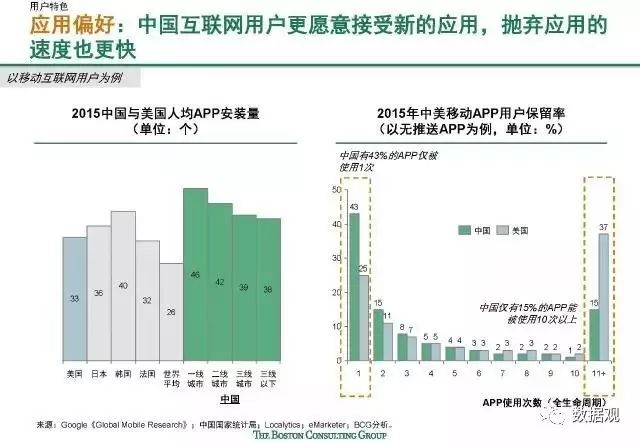 2024澳门特马开奖结果揭晓：ICM61.147生态版数据解析策略制定