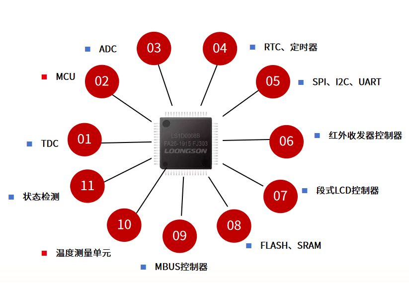 南昌全力推进“一拆到底”计划，数据解析揭示战略布局_WAG61.482先锋科技