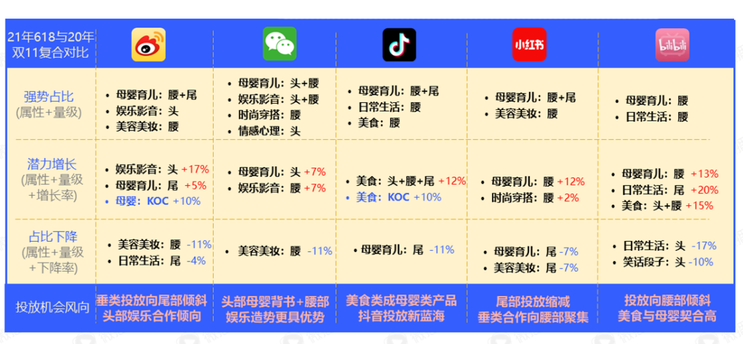 今日布衣天下精选版图：试机号码解析及持续策略方案_KQX62.402更新版