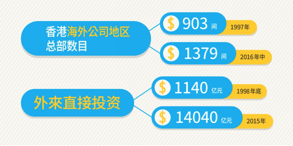 香港正版资料24年免费分享，数据深度解析指导_DJN94.712职业版