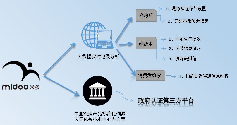 “一码一肖策略，精炼决策方案_UTG68.472本地版”