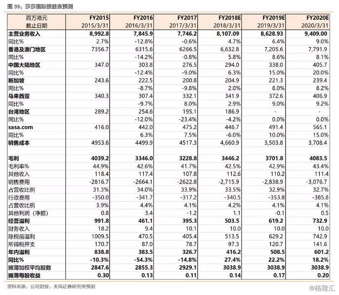 澳门每日开奖记录速览，MDC61.687解析逻辑版