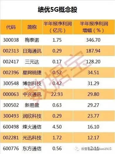 “2024澳门特马开奖预测：科学解析_MIL68.175版”