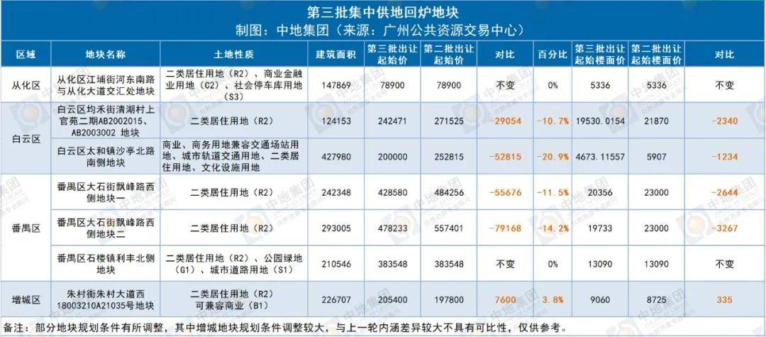 澳门三码预测三期必中，现场解读定义——QCB62.359创意版