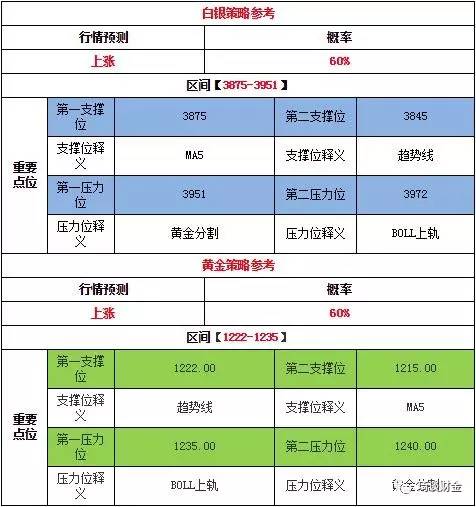 2024年度全资料免费汇总，即时解析-WDI68.596美学升级版