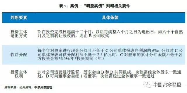 澳门免费资料大全操作指南：投资回报解析_IKP68.394版要点