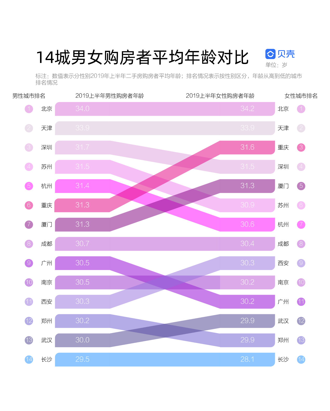 新澳每日开奖资料汇总最新版，数据分析VXH61.988版实时更新