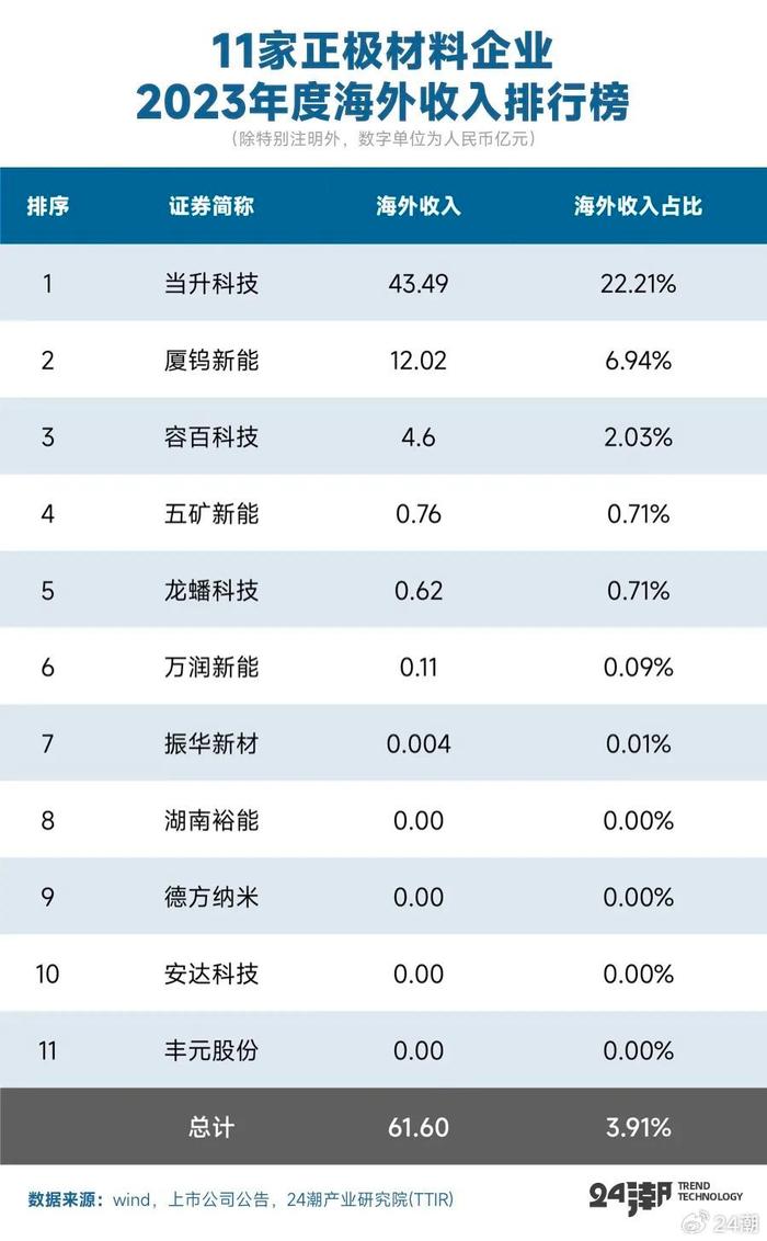 2024新奥免费资源，深度剖析AJS68.801力量版解析方法