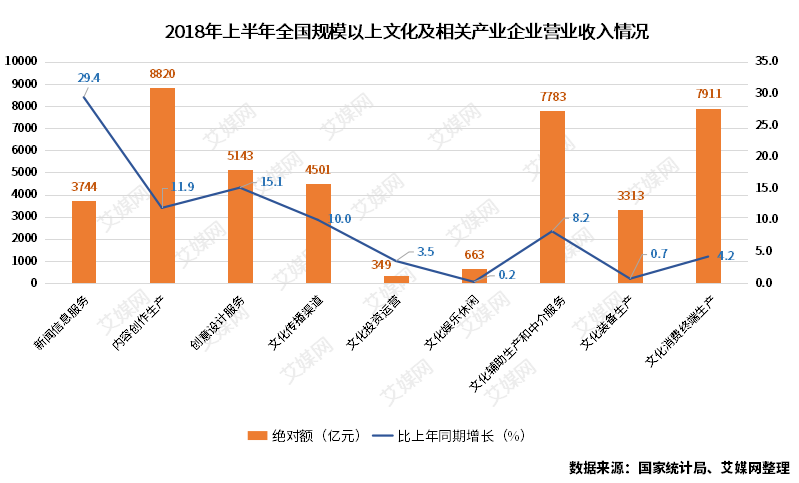 QCV47.590多元文化版新澳走势图手机，仿真方案执行详解