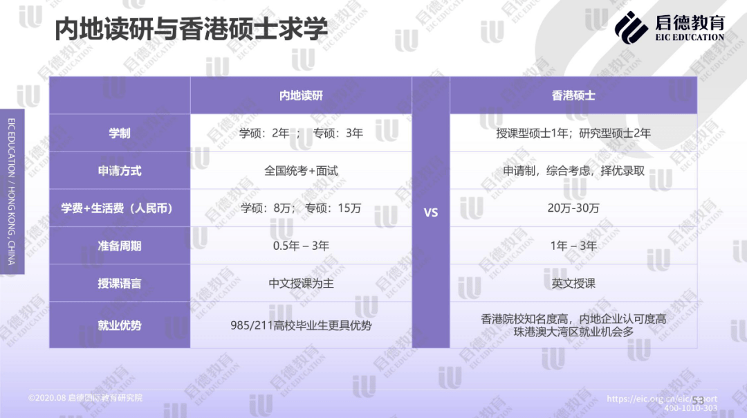 香港精准数据免费共享，数据分析项目_MOT68.957豪华型