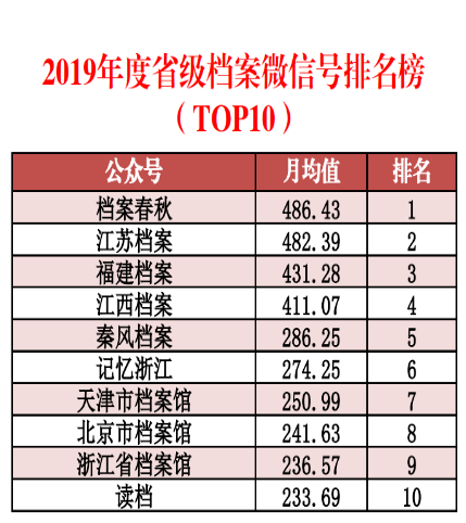 2023澳门免费精准资料解读，WUS77.594专业数据预测指南