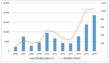 2024年开奖结果分析：效率评估方案深度版-RDN77.981